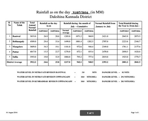 raim1